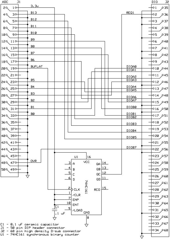 Wireless Module Connector Pinout vrogue.co
